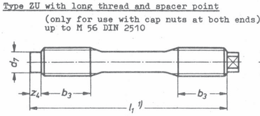 DIN 2510 form ZU